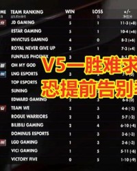 AYX爱游戏- 国王时隔十八年重返季后赛概率攀升  